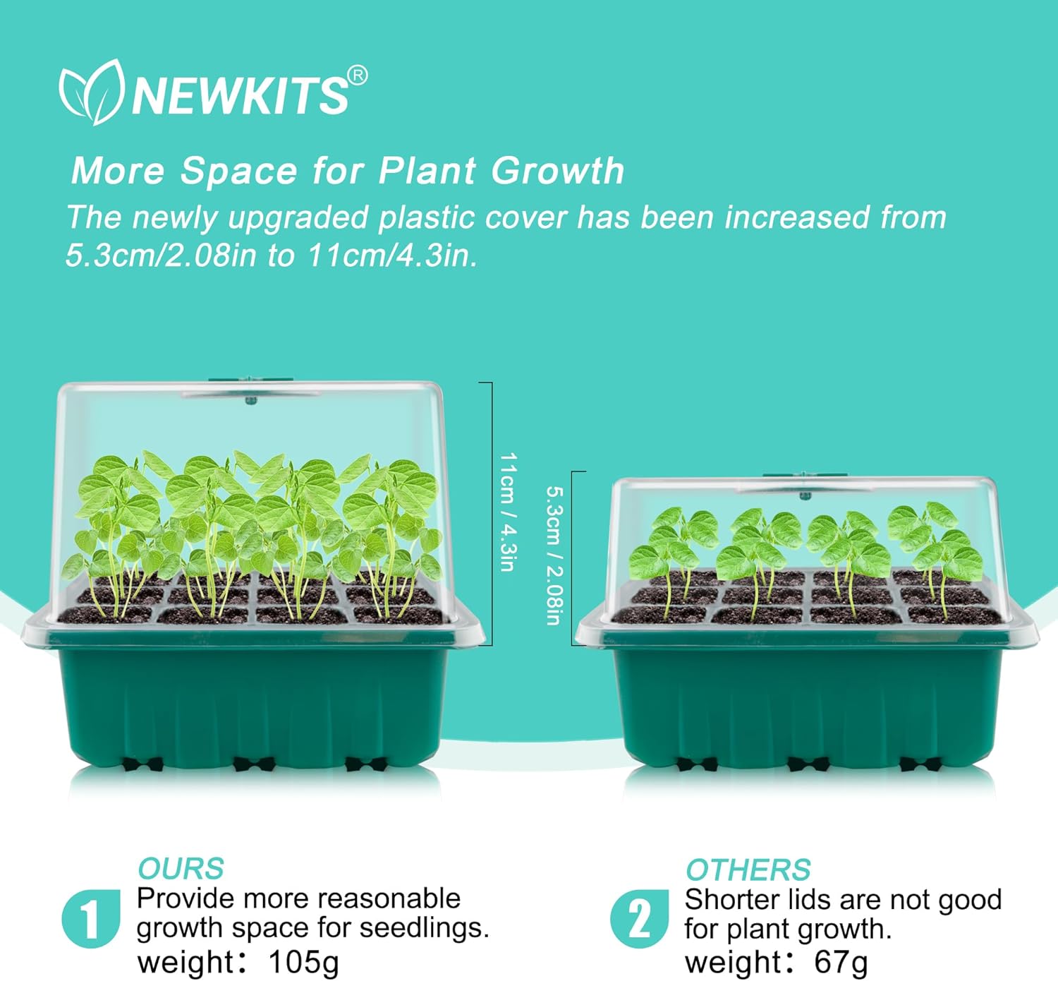 Seed Starter Tray with Grow Li - Humidity Dome Kit 评论和价格
