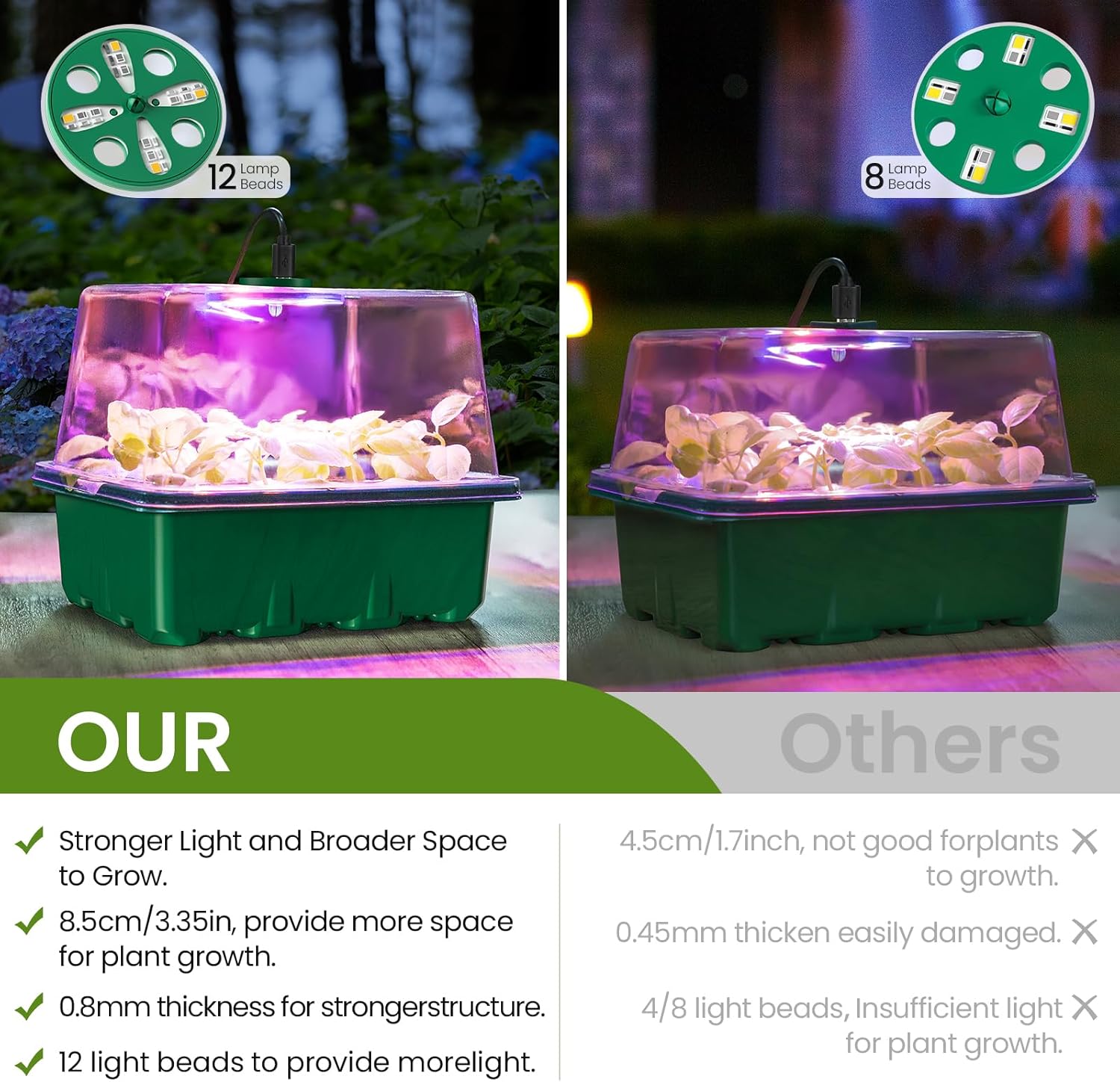 Seed Starter Kit with Grow Lig - Humidity Dome Kit 评论和价格